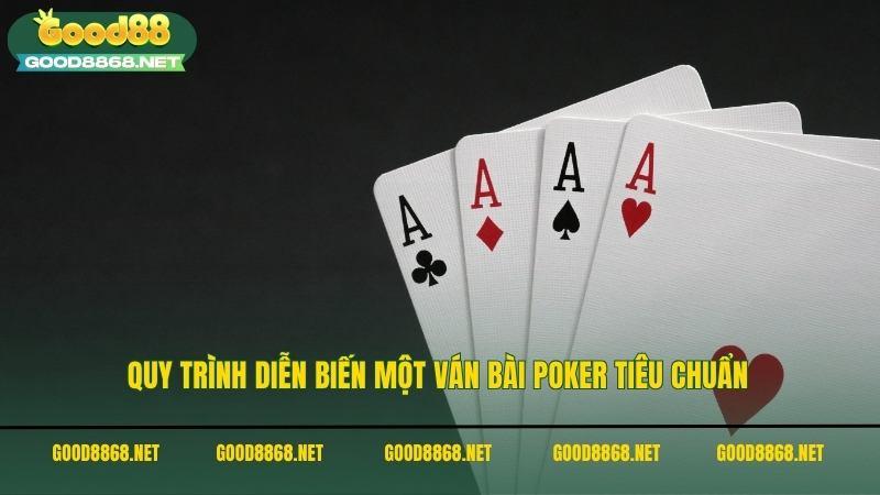 Quy trình diễn biến một ván bài Poker tiêu chuẩn tại sảnh game bài Good88